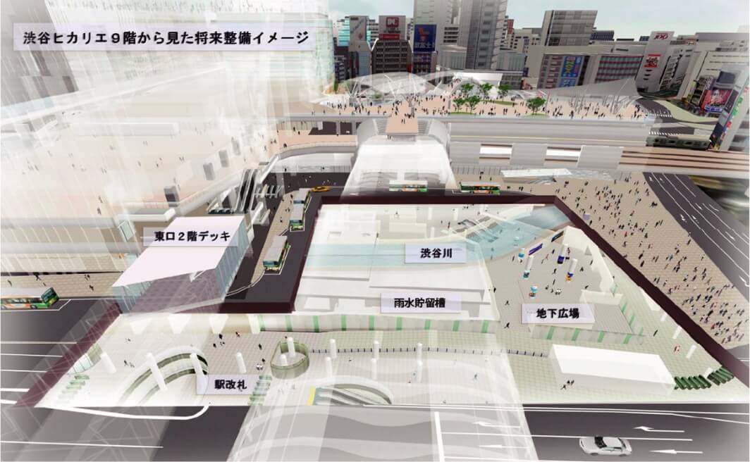 关于涩谷站街区土地区划调整事业